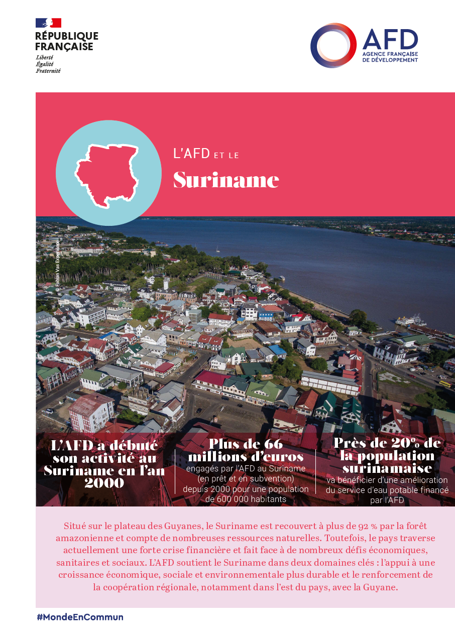 L'AFD et le Suriname